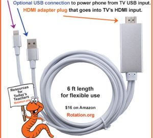 connection cables